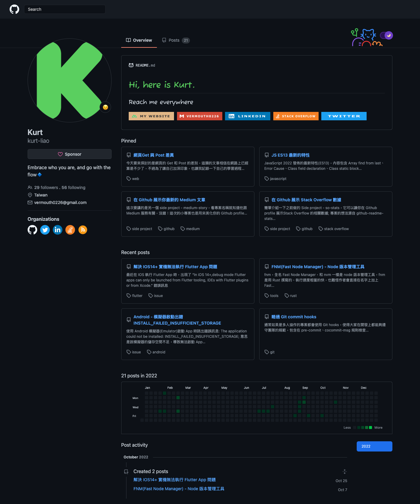 Screenshot of Github Style Plus