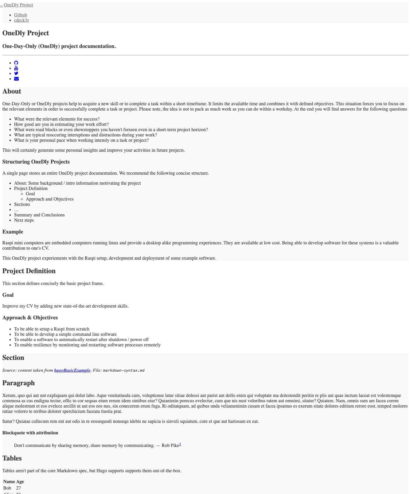 Screenshot of OneDly Theme