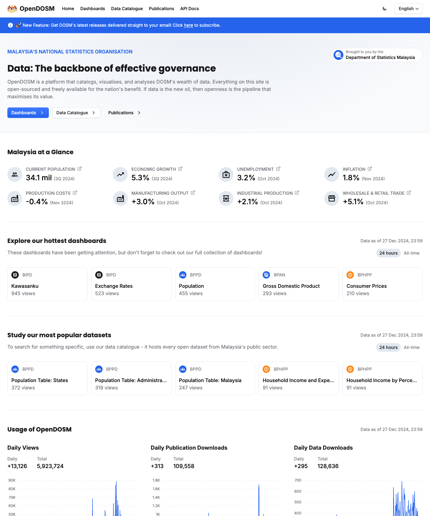 Screenshot of Opendosm