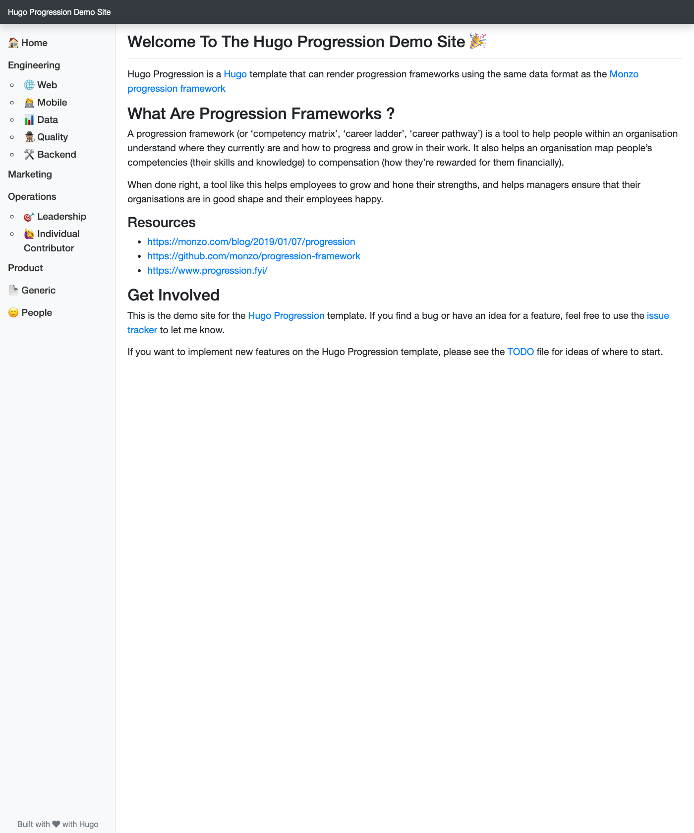 Screenshot of Hugo Progression