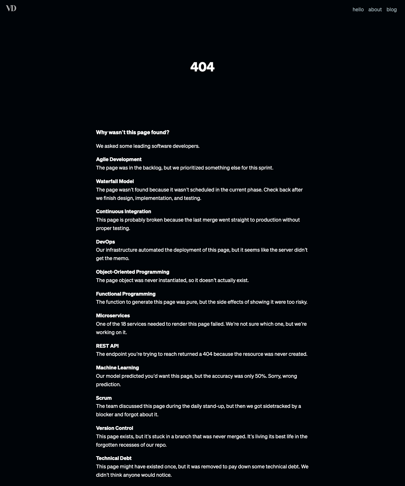 Screenshot of Hugo Theme Sam