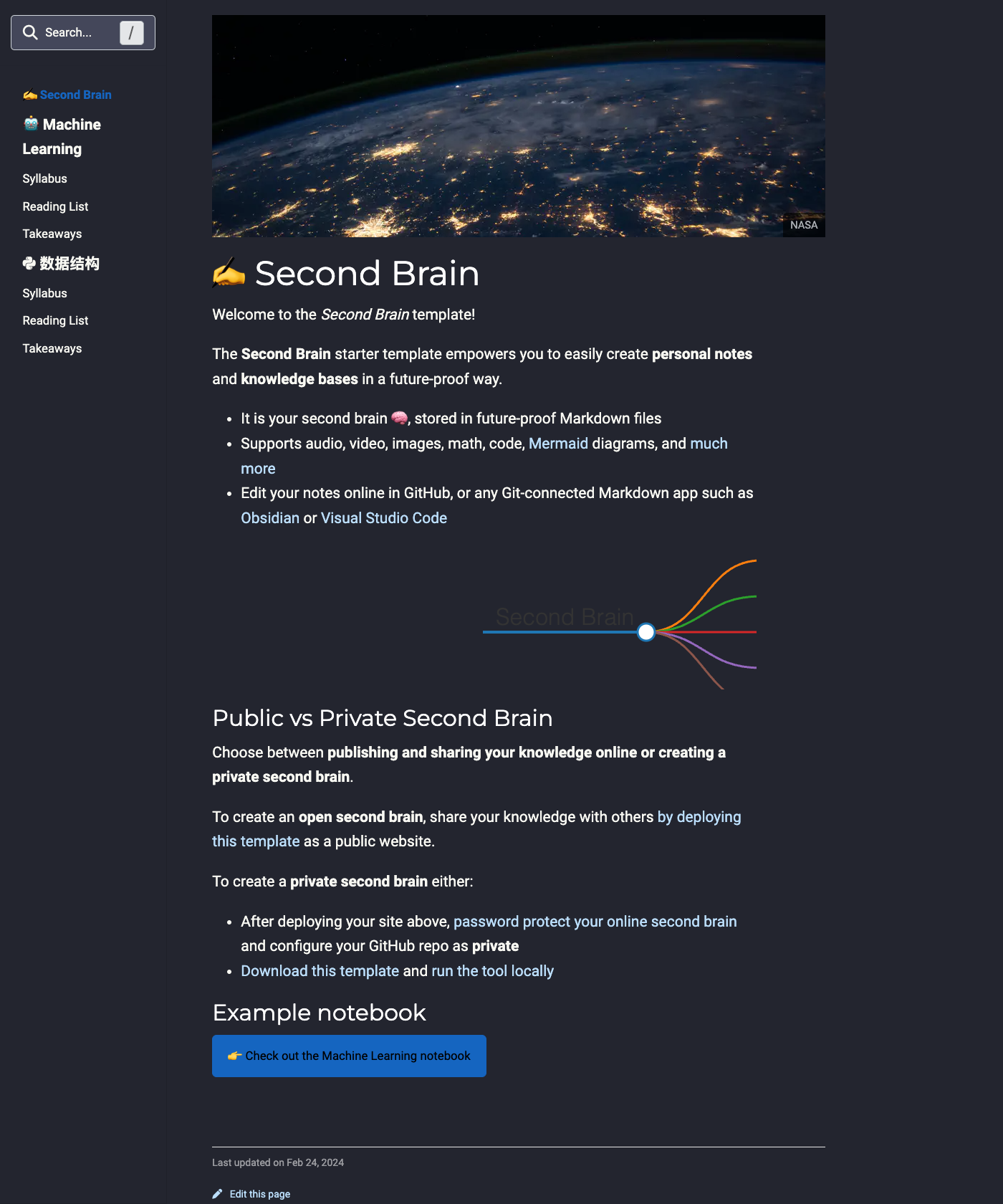 Screenshot of Hugo Second Brain Theme